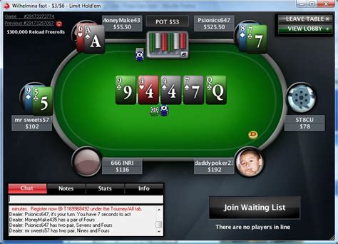Bewitched PokerStars